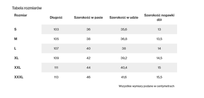 👖 Prosto Damage Sweatpants – Khaki