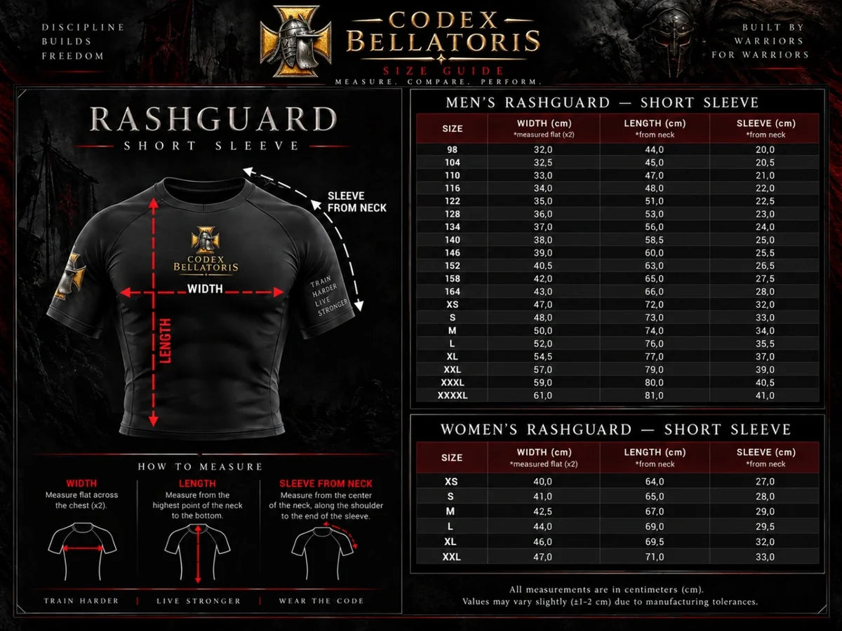 ⚔️ CODEX BELLATORIS BERSERKER Short Sleeve Rashguard