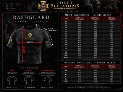🇵🇱🔥 CODEX BELLATORIS POLSKA – Complete No-Gi Set