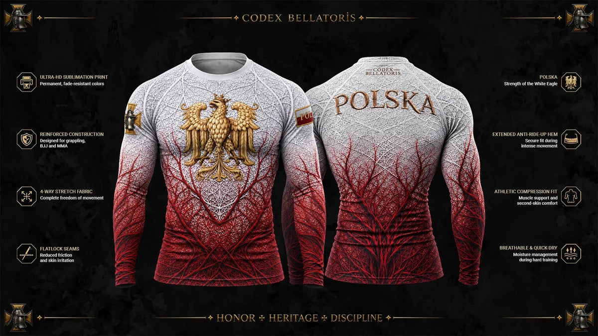 🇵🇱🔥 CODEX BELLATORIS POLSKA – Complete No-Gi Set